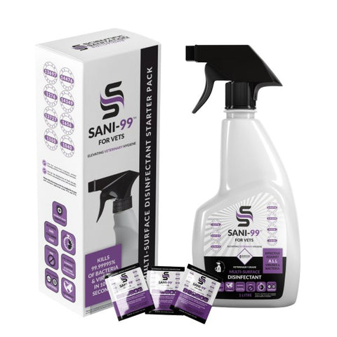 Sani-99 For Vets Starter Pack