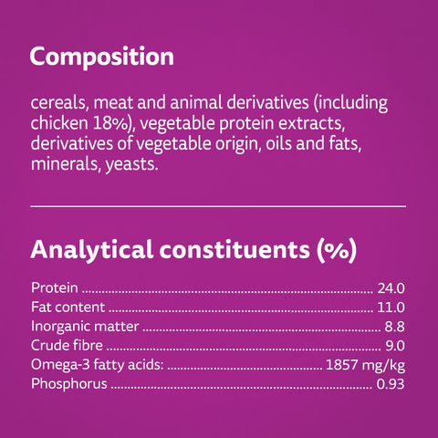 WHISKAS Dentabites Adult Cat Treats with Chicken 40g