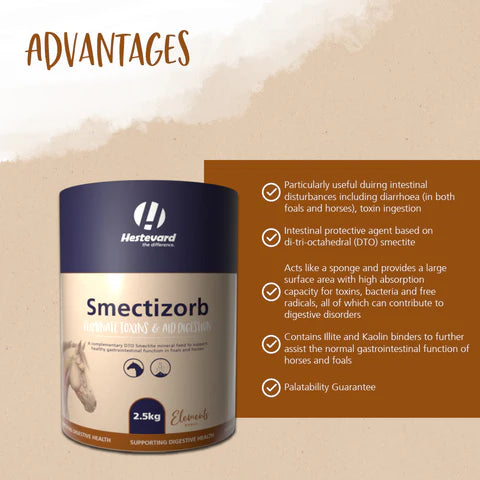 Hestevard Smectizorb