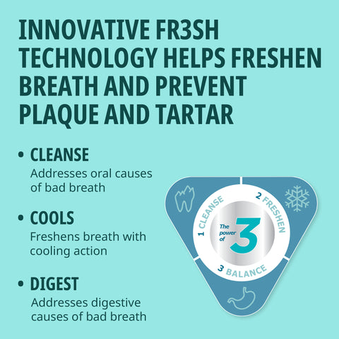 Vet Aquadent Water Additive for Dogs and Cats