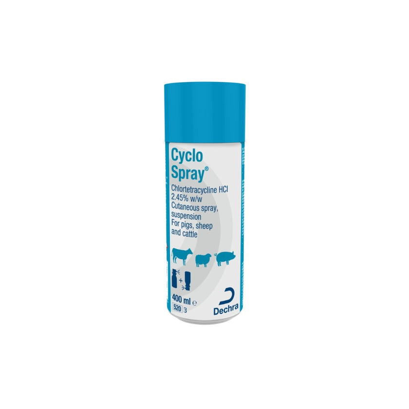 Cyclocure Injectable Cyclo Spray 2.45% – VetMedi.co.uk