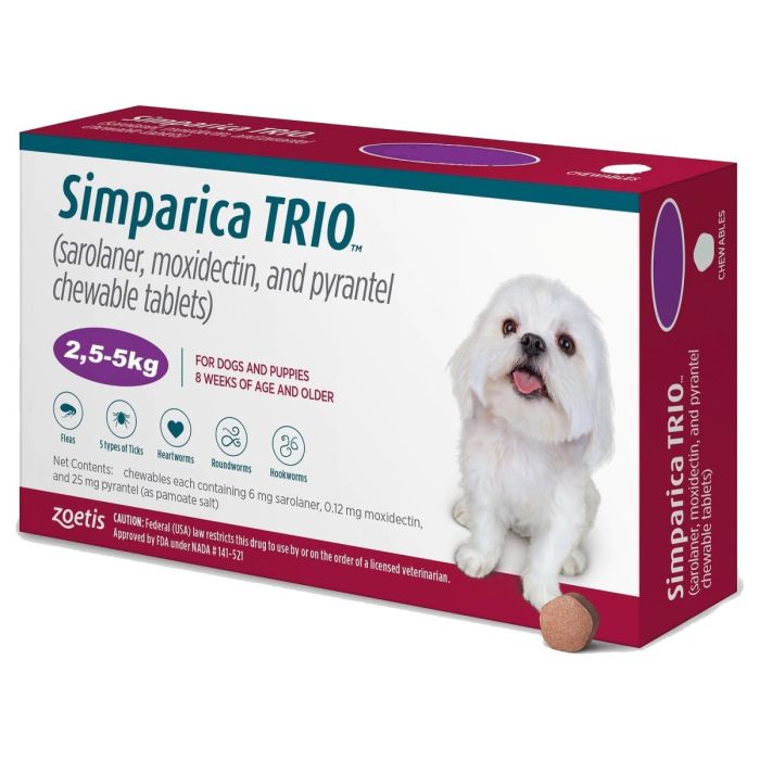 Simparica Trio Chewable Tablets for Dogs